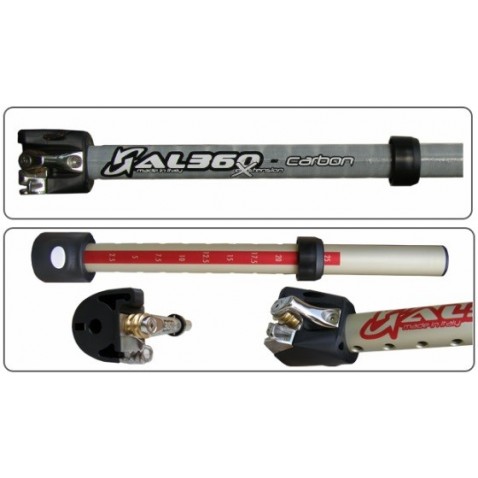 RDM Extension CARBON RDM Extension CARBON