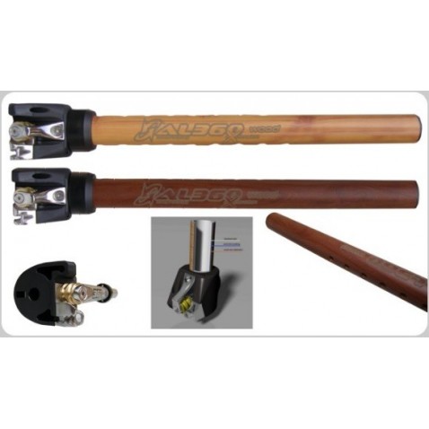 RDM Extension ALU RDM Extension ALU