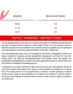 MAUI ULTRA FINS DELTA SUP 2