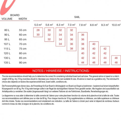 MAUI ULTRA FINS SLALOM PRO CARBON MAUI ULTRA FINS SLALOM PRO CARBON