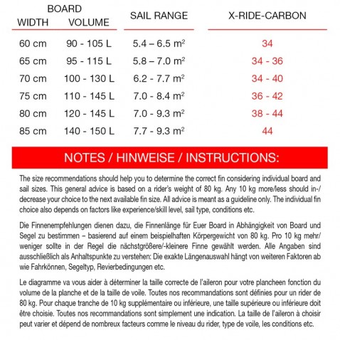 MAUI ULTRA FINS X-RIDE CARBON MAUI ULTRA FINS X-RIDE CARBON