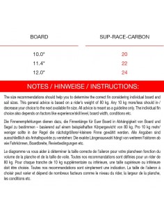MAUI ULTRA FINS SUP RACE CARBON 2