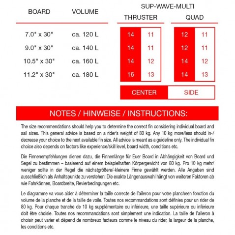 MAUI ULTRA FINS SUP MULTI WAVE CENTER