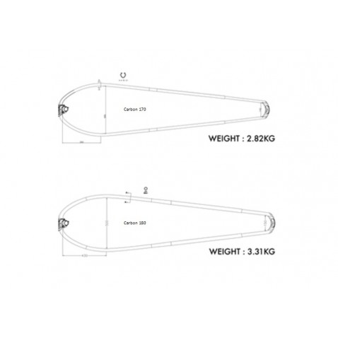 AERON CARBON - SPECS