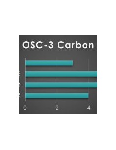 VLT Fins OSC 3 Carbon Pro 2