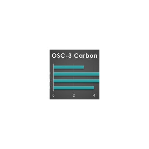 VLT Fins OSC 3 Carbon Pro