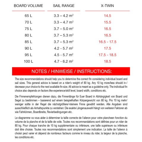 MAUI ULTRA FINS X-TWIN
