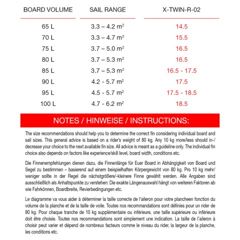 MAUI ULTRA FINS X-Twin-R-02