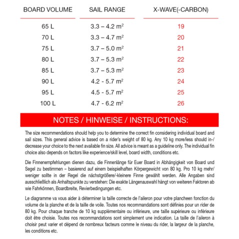MAUI ULTRA FINS X-WAVE MAUI ULTRA FINS X-WAVE