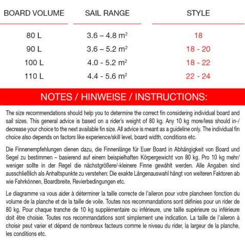 MAUI ULTRA FINS STYLE