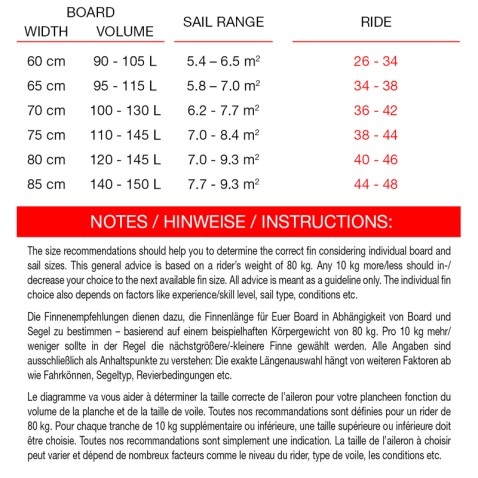MAUI ULTRA FINS RIDE