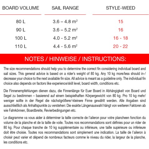 MAUI ULTRA FINS STYLE WEED