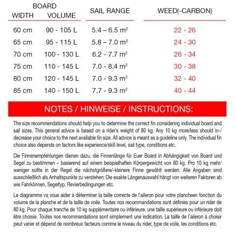 MAUI ULTRA FINS WEED