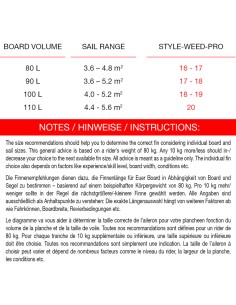 MAUI ULTRA FINS STYLE WEED PRO 2