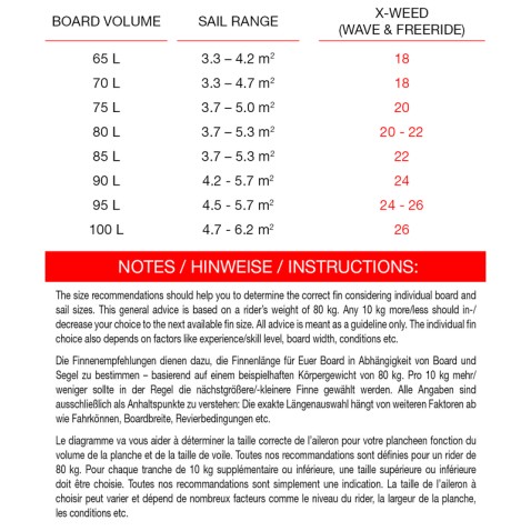 MAUI ULTRA FINS X-WEED
