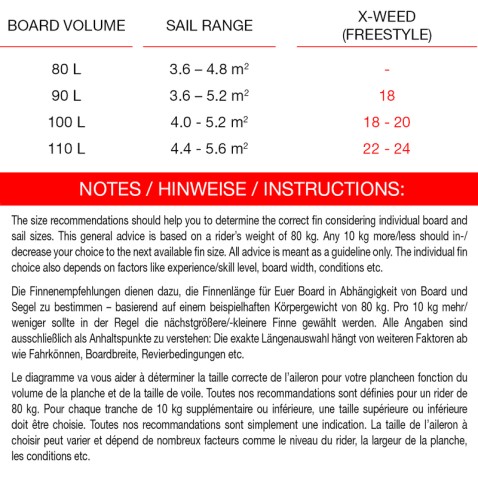MAUI ULTRA FINS X-WEED MAUI ULTRA FINS X-WEED