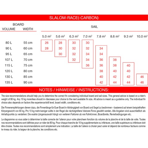 MAUI ULTRA FINS SLALOM RACE CARBON