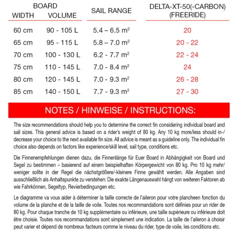 Maui Ultra Fins Delta-XT-50