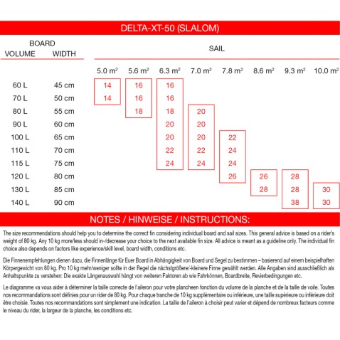 Maui Ultra Fins Delta-XT-50