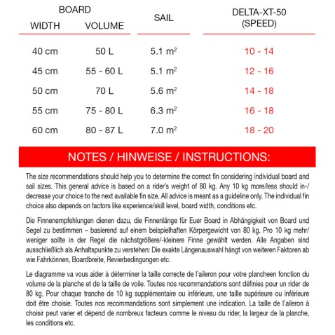 Maui Ultra Fins Delta-XT-50