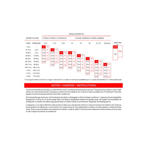 MAUI ULTRA FINS X-Side