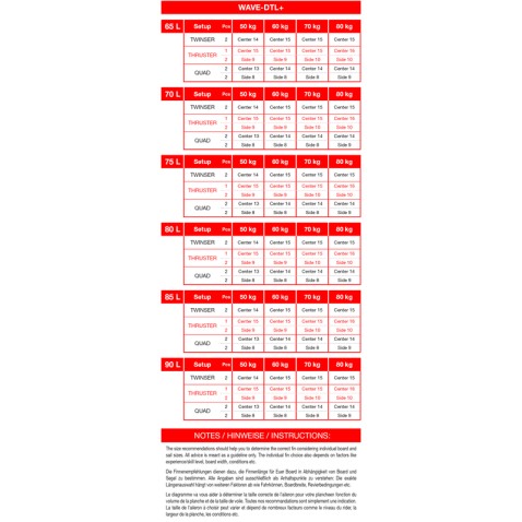 Maui Ultra Fins Wave-DTL-Plus-Side