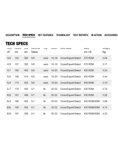 Gunsails Torro 2025 2