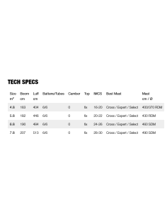 Gunsails Flylite 2023 2