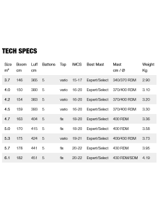 Gunsails Horizon 2026 2