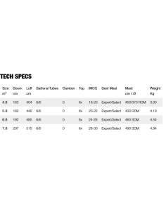 Gunsails Flylite 2026 2