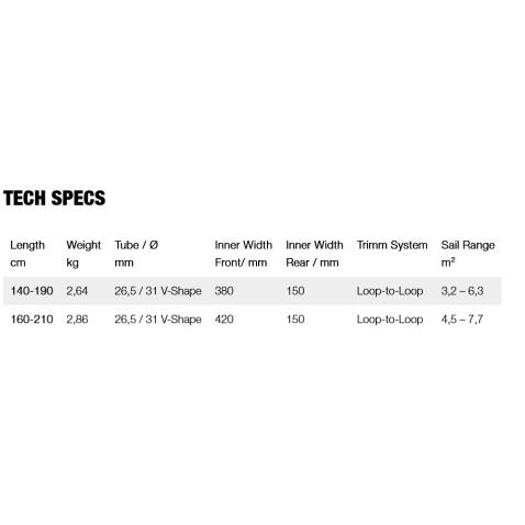 Gunsails V-Cross Boom