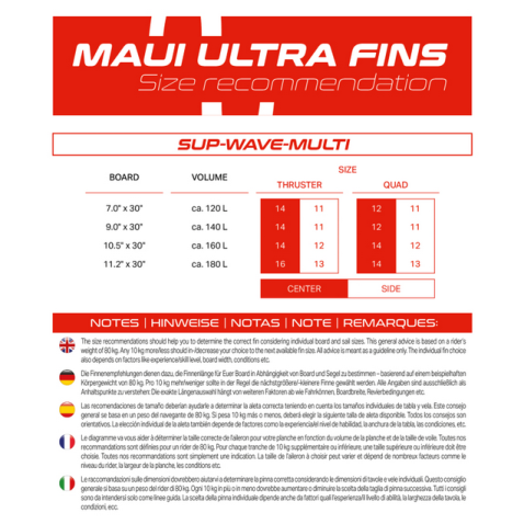 MAUI ULTRA FINS SUP MULTI WAVE CENTER